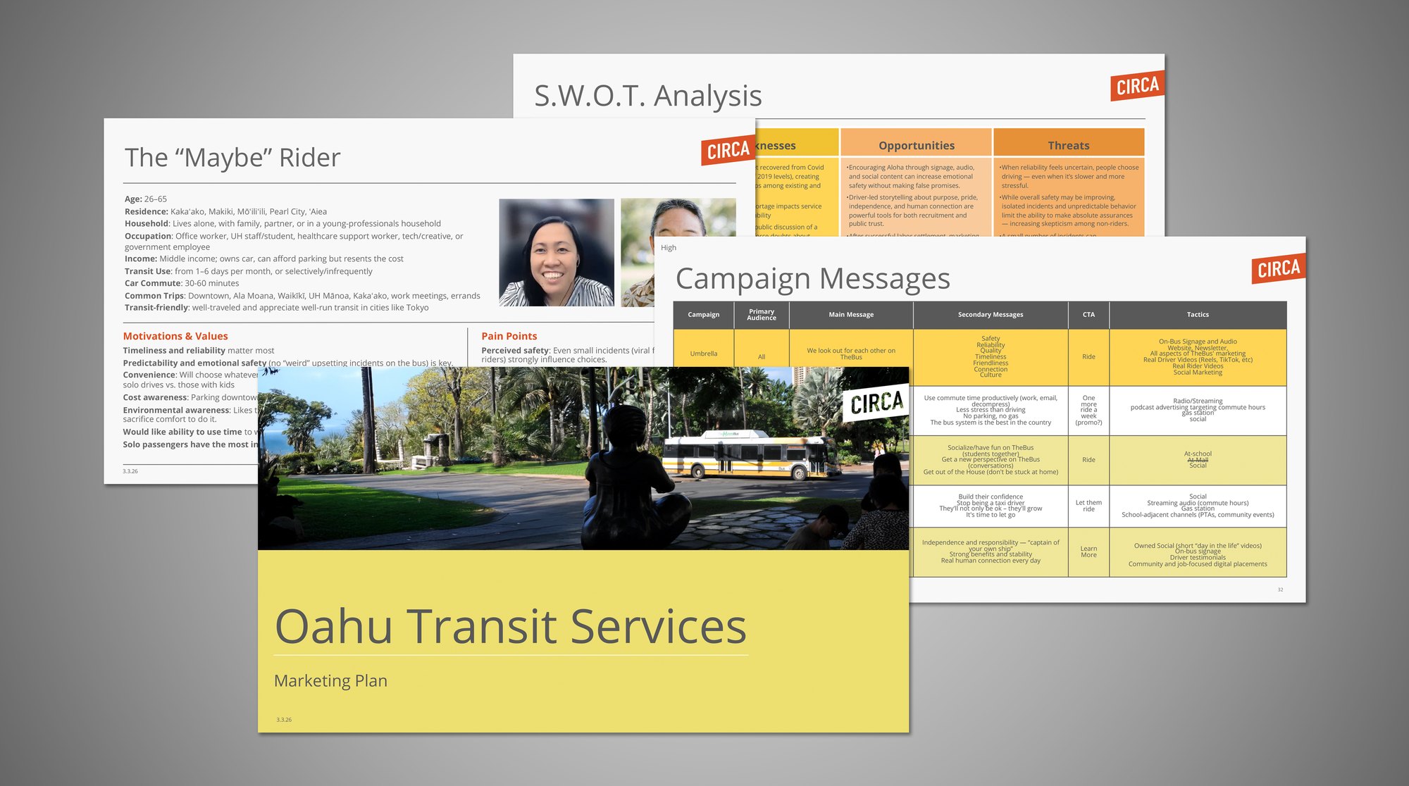 OTS marketing plan